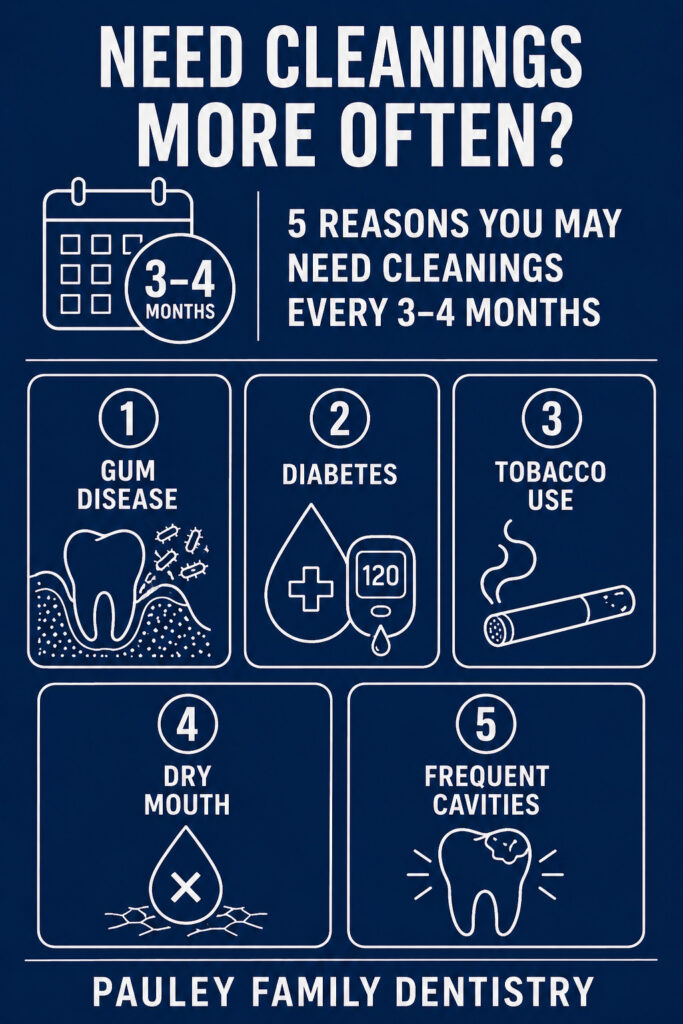 How Often Should You Really Get a Teeth Cleaning - Pauley Family Dentistry